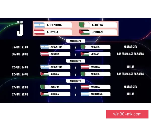 美加墨世界杯竞猜必胜攻略全面解析 预测技巧与热门球队分析